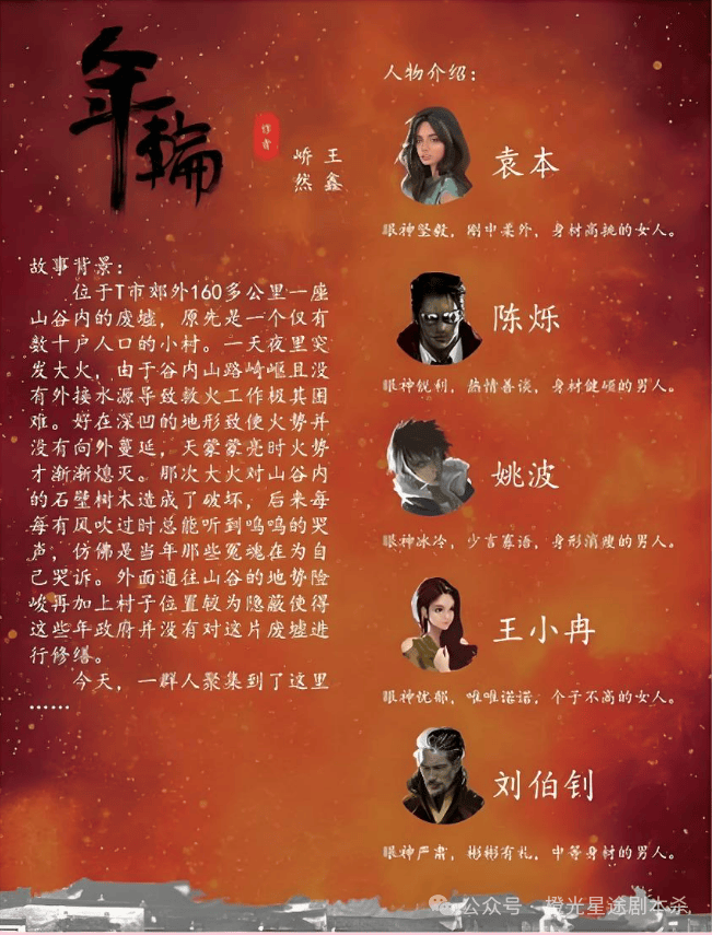 ：四大热门剧本类型创作解析与避坑策略新葡京网上赌场2025剧本杀新手指南(图12)