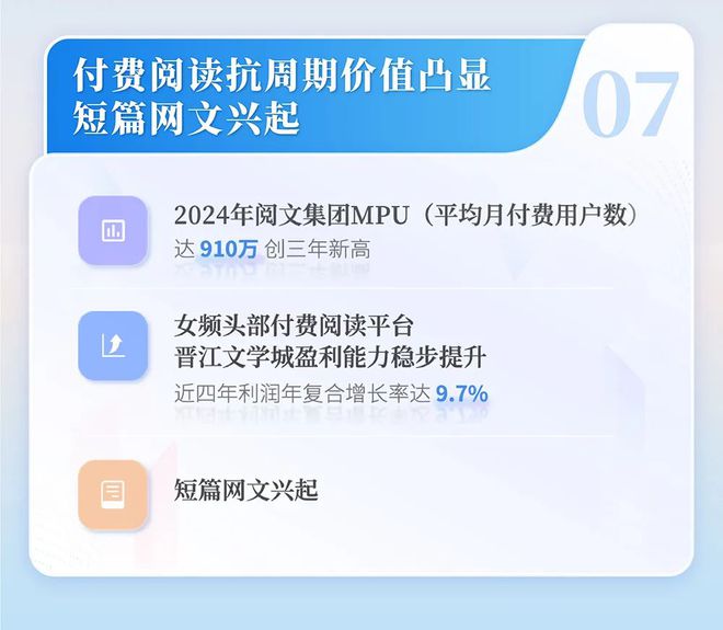 中国网络文学发展研究报告澳门新葡京入口2024(图2)
