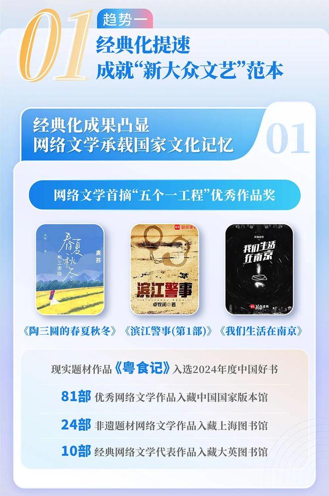中国网络文学发展研究报告澳门新葡京入口2024(图7)