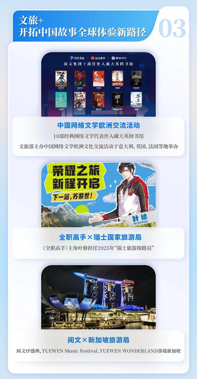 中国网络文学发展研究报告澳门新葡京入口2024(图9)