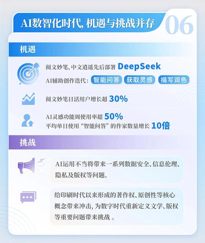 中国网络文学发展研究报告澳门新葡京入口2024(图3)