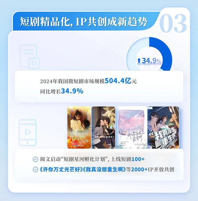 中国网络文学发展研究报告澳门新葡京入口2024(图14)
