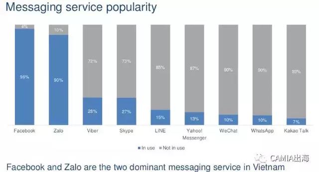 播——来自新浪科技澳门新葡京数据直(图8)