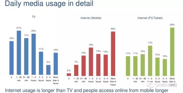 播——来自新浪科技澳门新葡京数据直(图7) 播——来自新浪科技澳门新葡京数据直(图7)