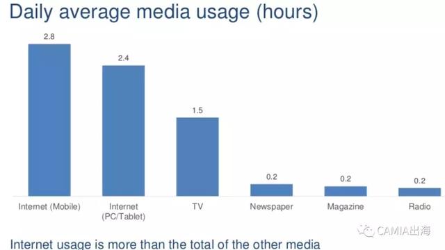 播——来自新浪科技澳门新葡京数据直(图9) 播——来自新浪科技澳门新葡京数据直(图9)