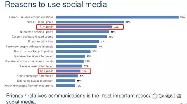 播——来自新浪科技澳门新葡京数据直(图3) 播——来自新浪科技澳门新葡京数据直(图3)