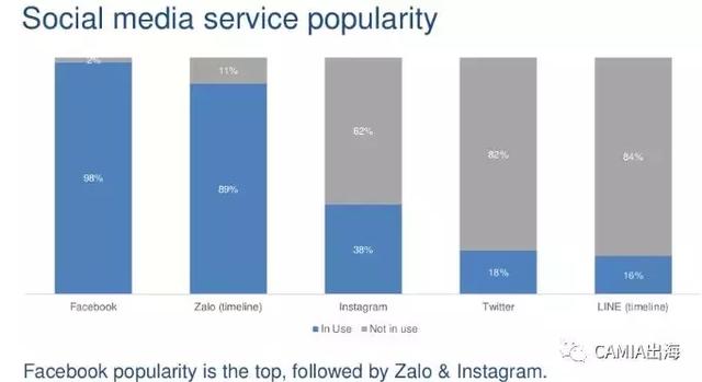 播——来自新浪科技澳门新葡京数据直(图5) 播——来自新浪科技澳门新葡京数据直(图5)