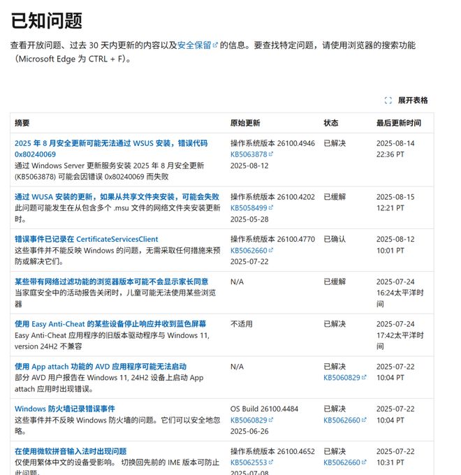 重BUG不要更新！！！新葡京娱乐Win11严(图2)