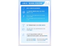 中国网络文学发展研究报告澳门新葡京入口2